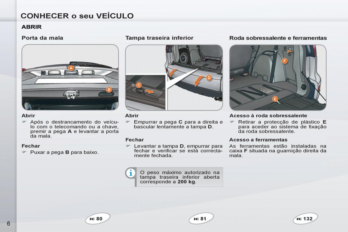 Peugeot 4007 manual del propietario / page 8