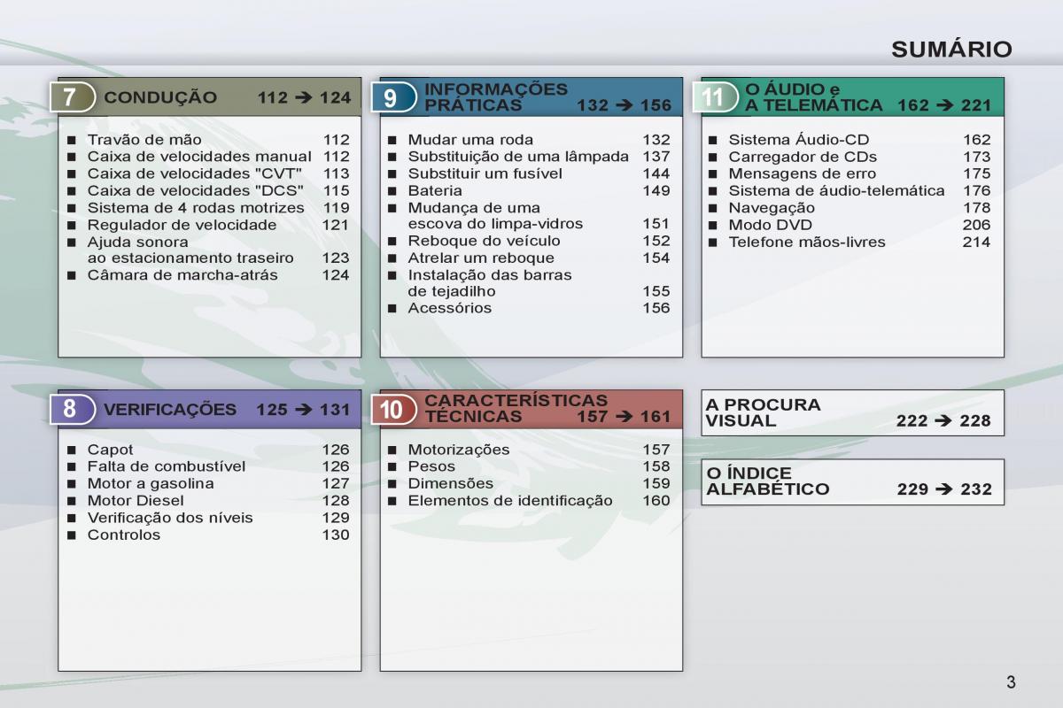 Peugeot 4007 manual del propietario / page 5