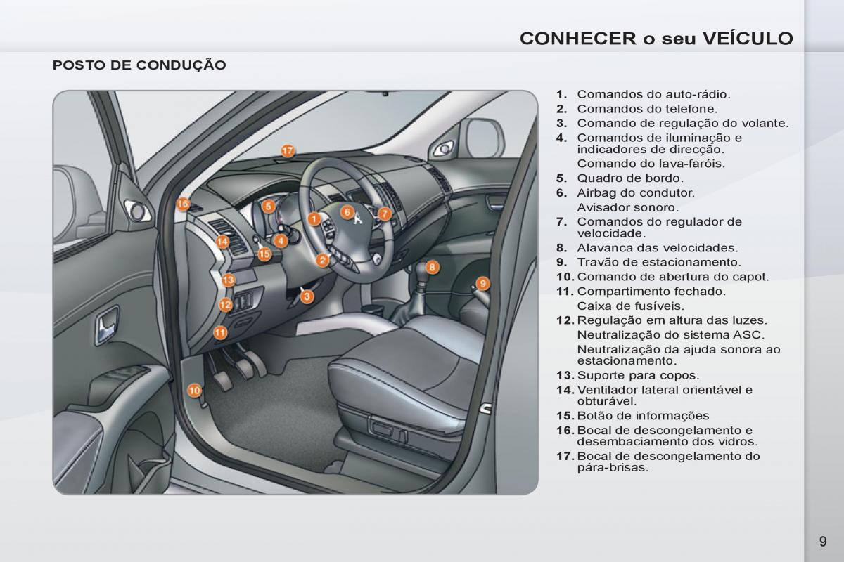 Peugeot 4007 manual del propietario / page 11