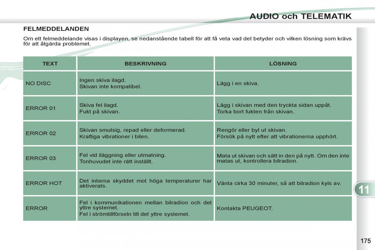 Peugeot 4007 instruktionsbok / page 177