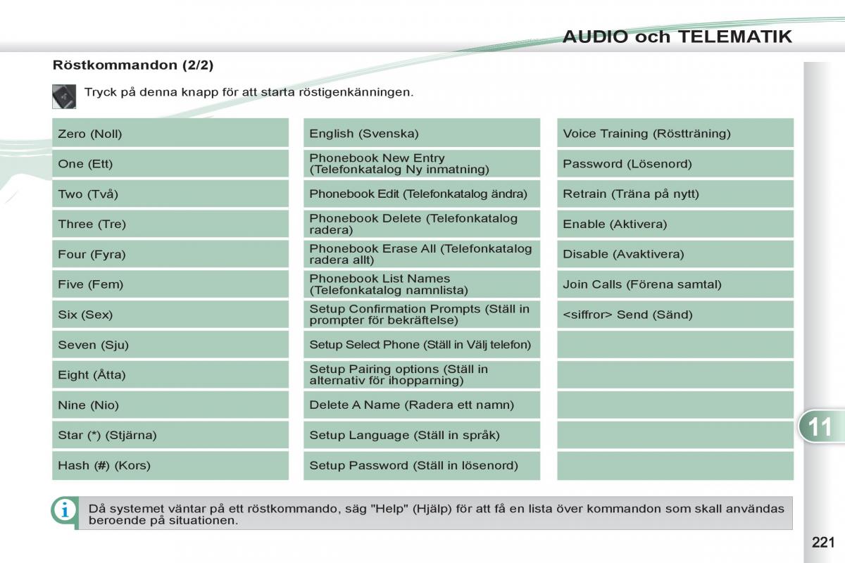 Peugeot 4007 instruktionsbok / page 223