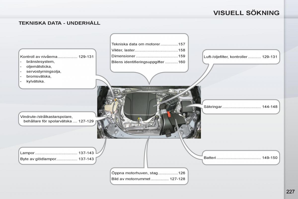 Peugeot 4007 instruktionsbok / page 229