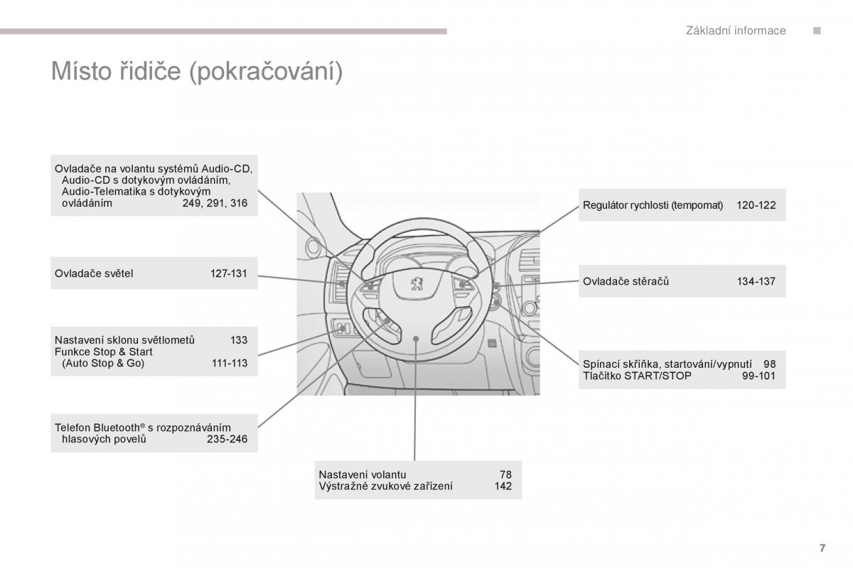 Peugeot 4008 navod k obsludze / page 9