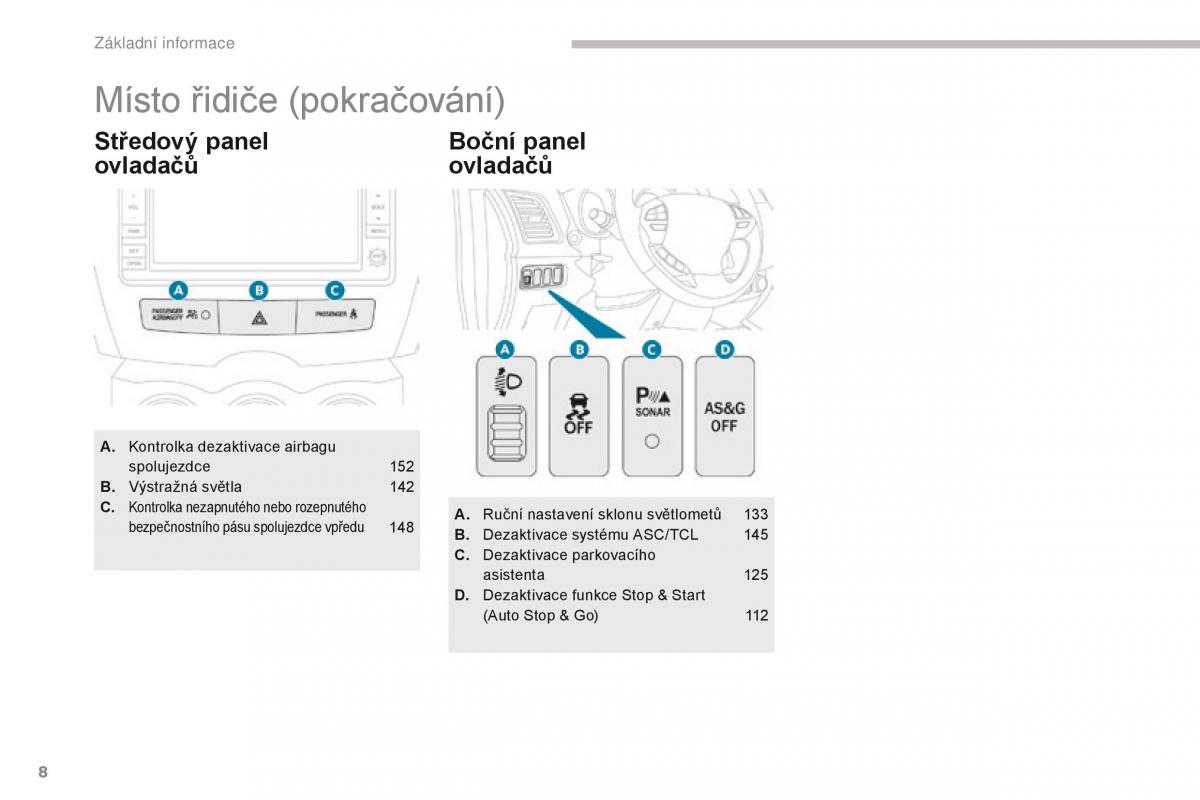 Peugeot 4008 navod k obsludze / page 10