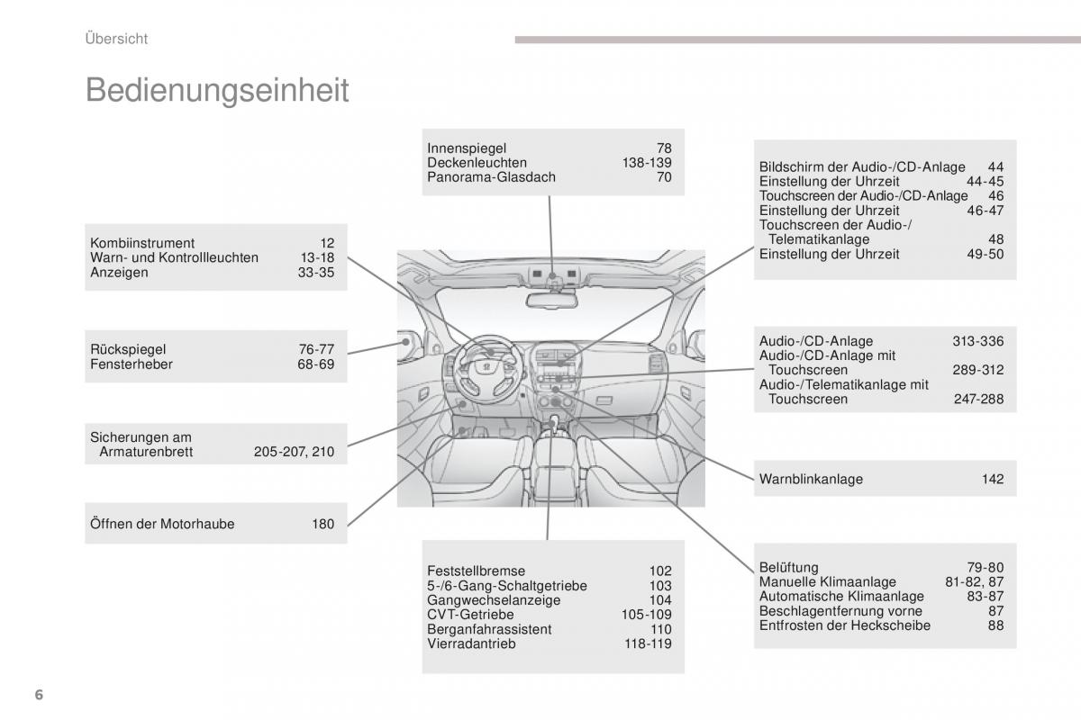 Peugeot 4008 Handbuch / page 8