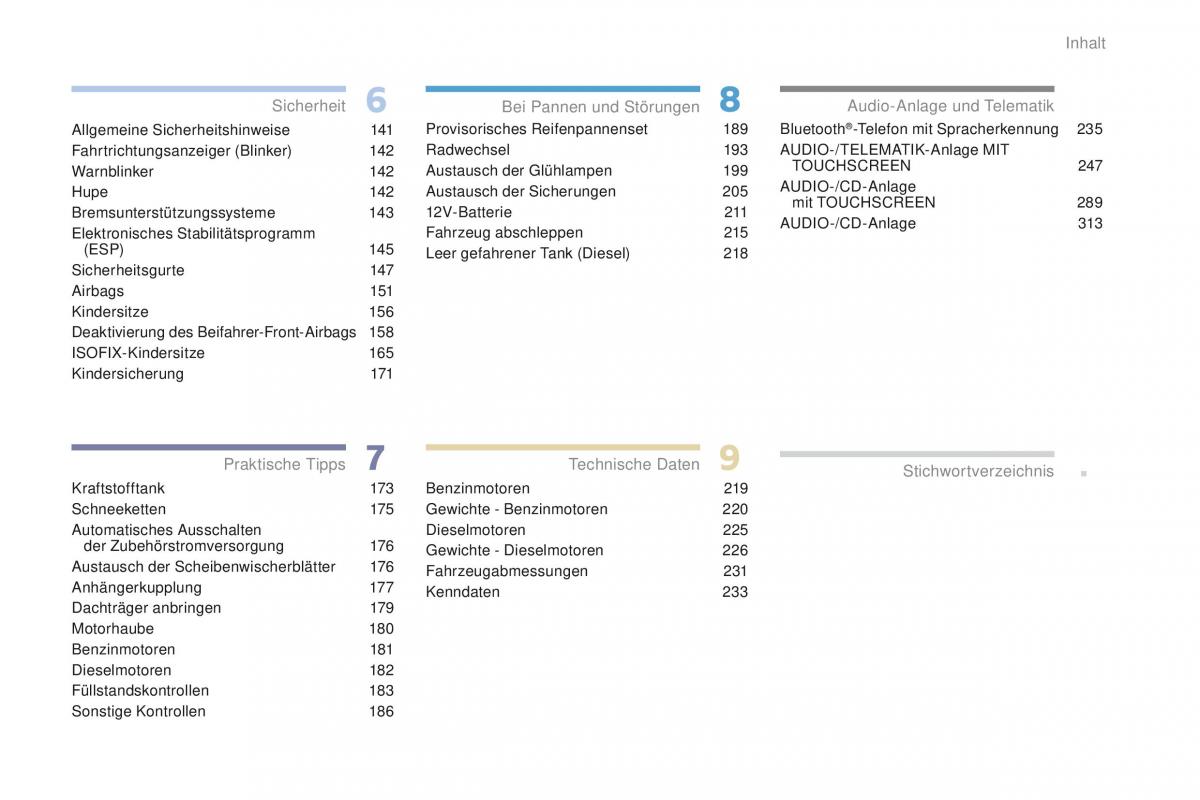 Peugeot 4008 Handbuch / page 5