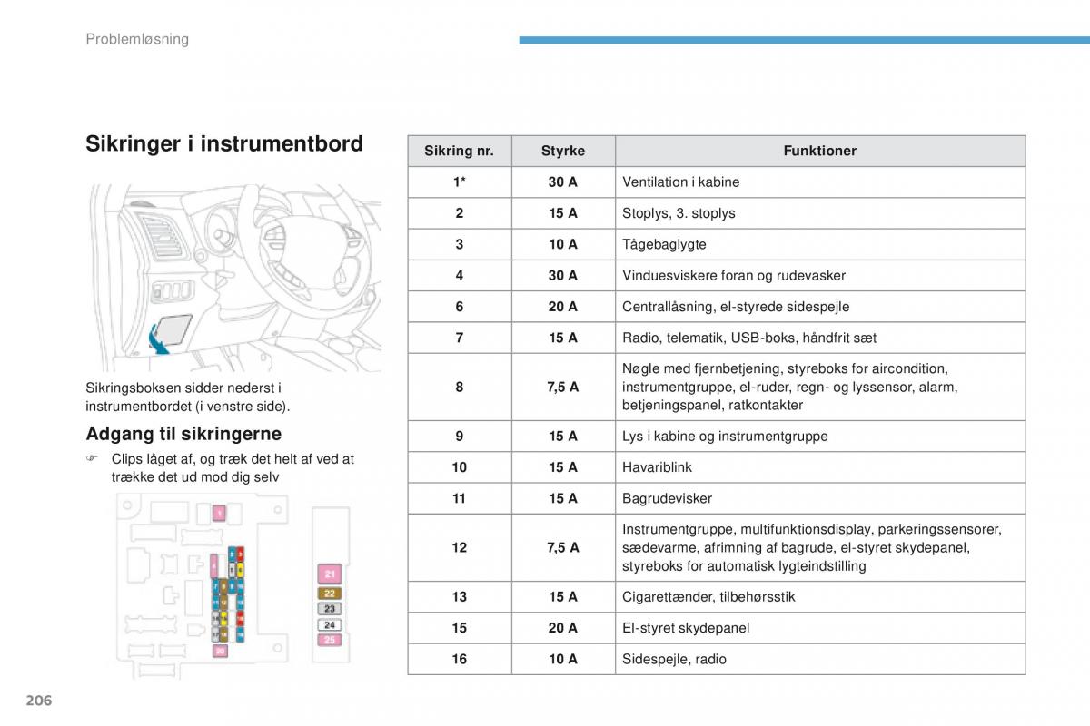 Peugeot 4008 Bilens instruktionsbog / page 208