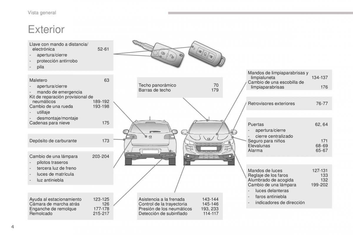 Peugeot 4008 manual del propietario / page 6