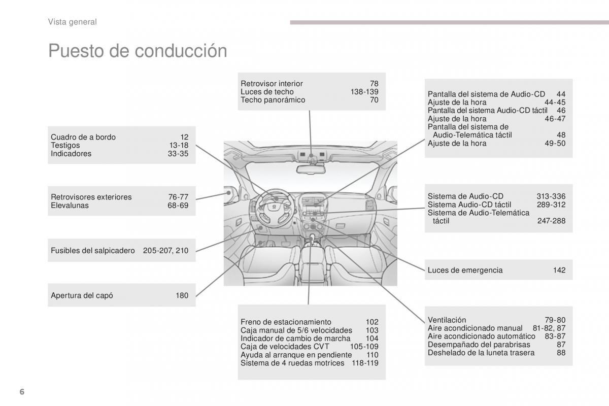 Peugeot 4008 manual del propietario / page 8