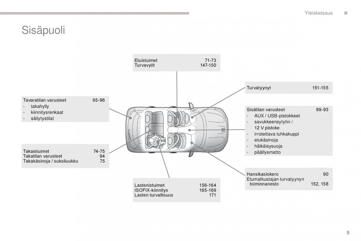 Peugeot 4008 omistajan kasikirja / page 7