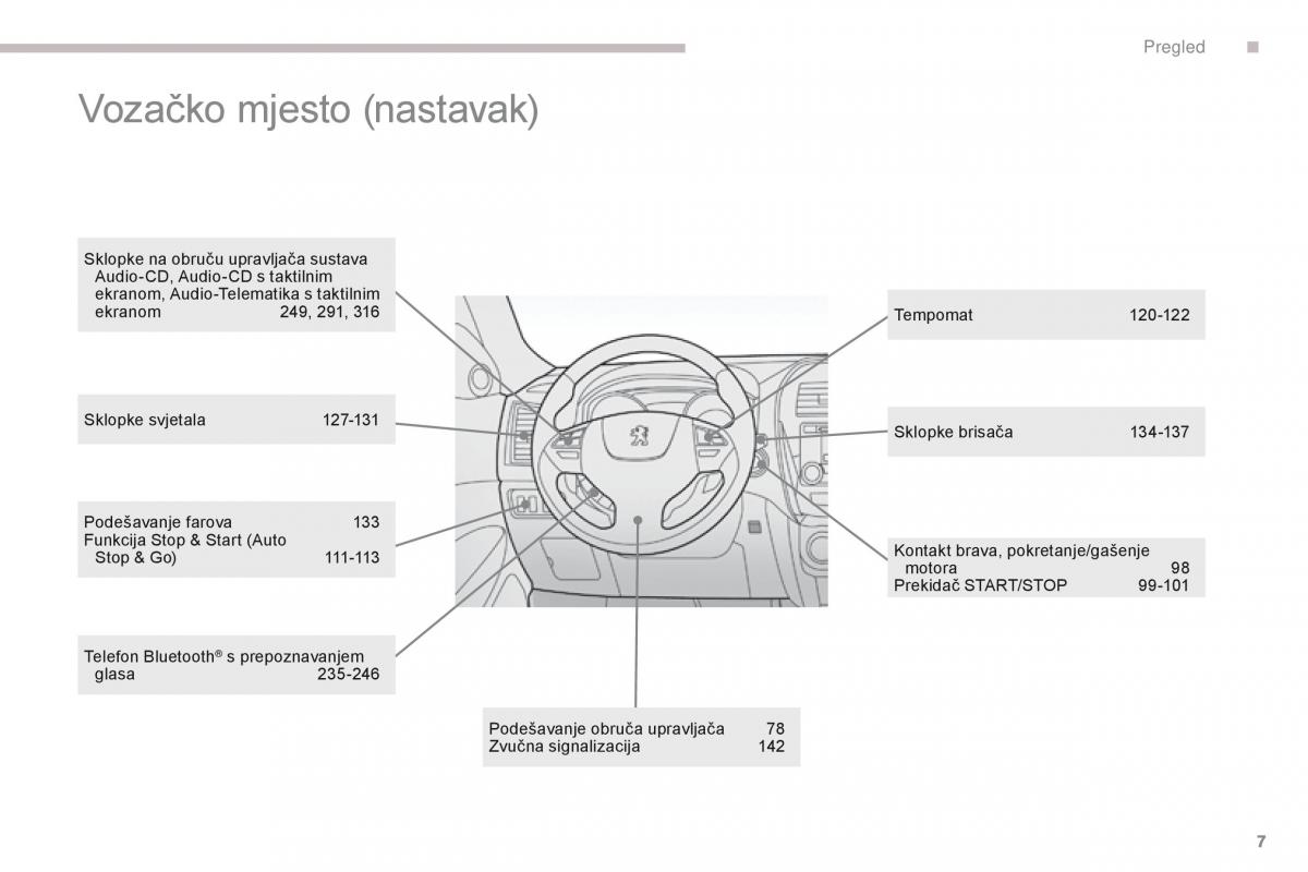 Peugeot 4008 vlasnicko uputstvo / page 9