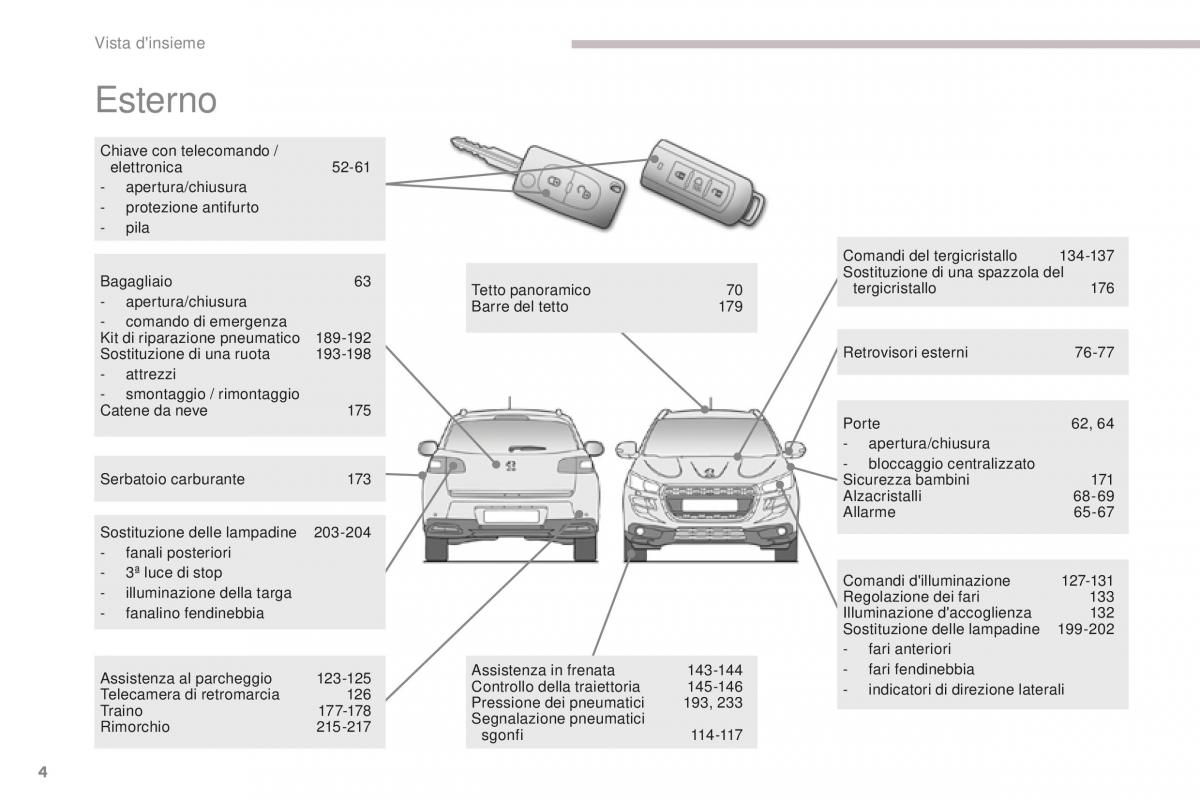 Peugeot 4008 manuale del proprietario / page 6