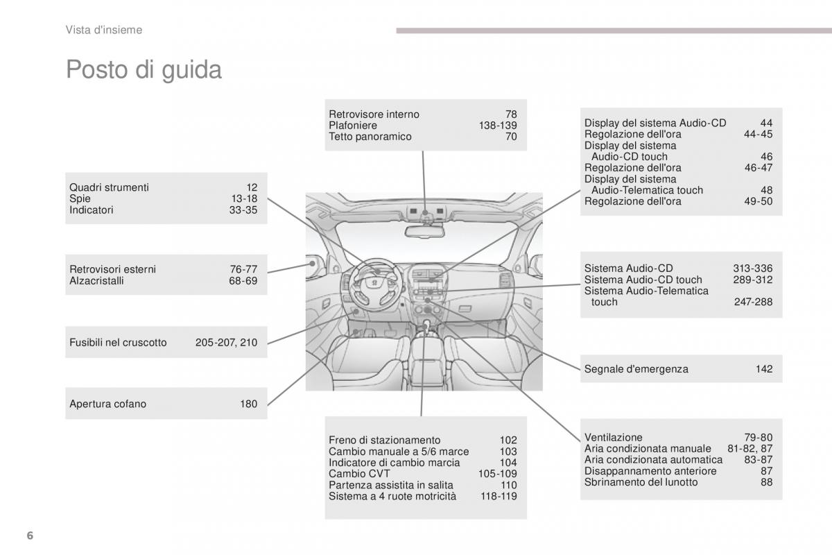 Peugeot 4008 manuale del proprietario / page 8