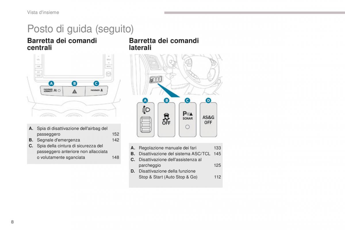 Peugeot 4008 manuale del proprietario / page 10