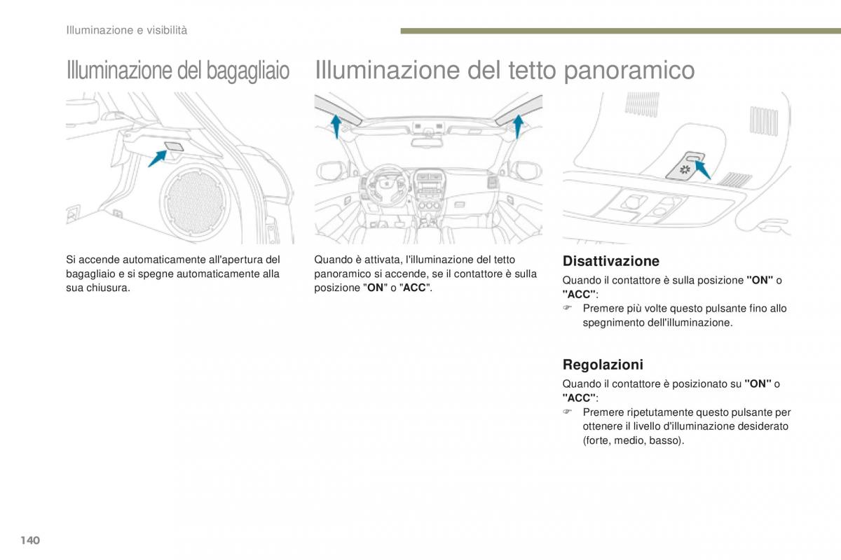 Peugeot 4008 manuale del proprietario / page 142
