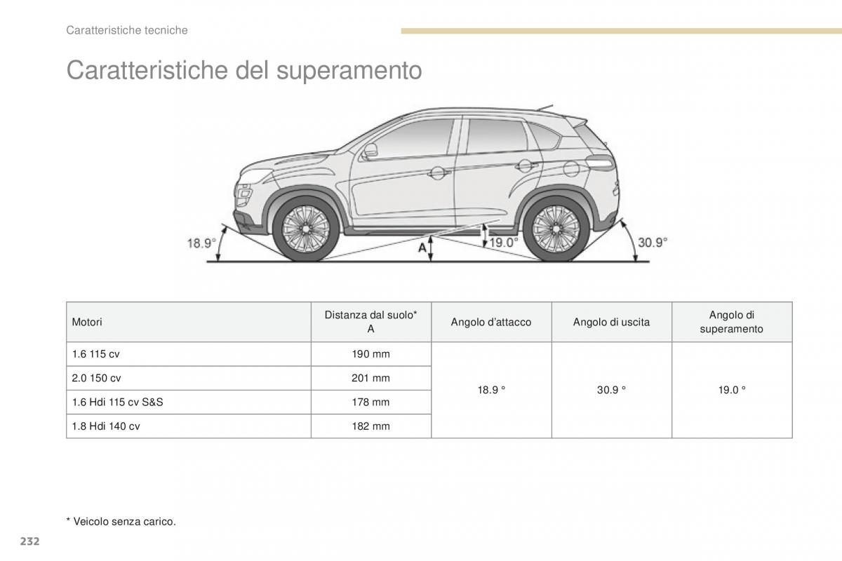 Peugeot 4008 manuale del proprietario / page 234