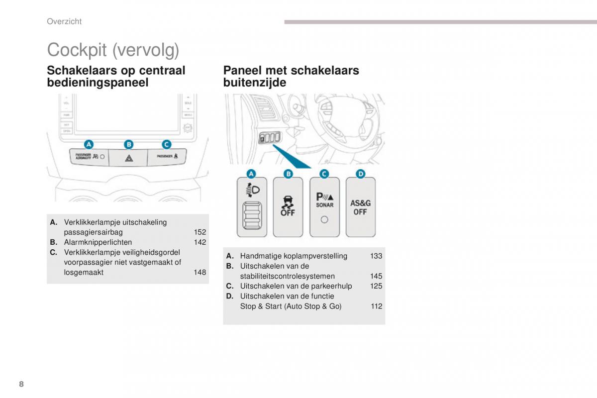 Peugeot 4008 handleiding / page 10