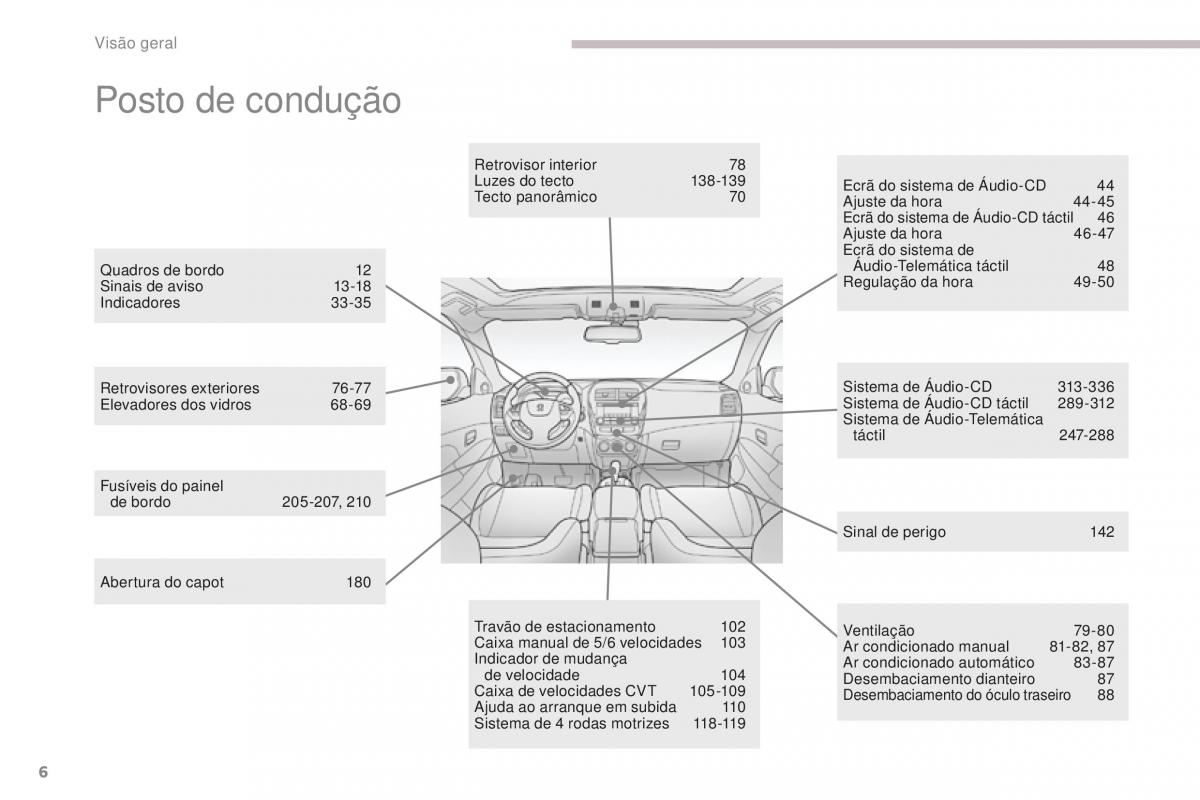 Peugeot 4008 manual del propietario / page 8