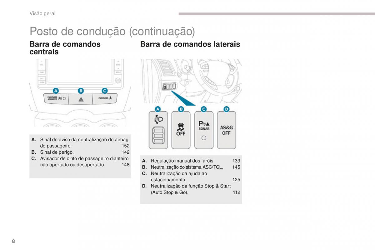 Peugeot 4008 manual del propietario / page 10