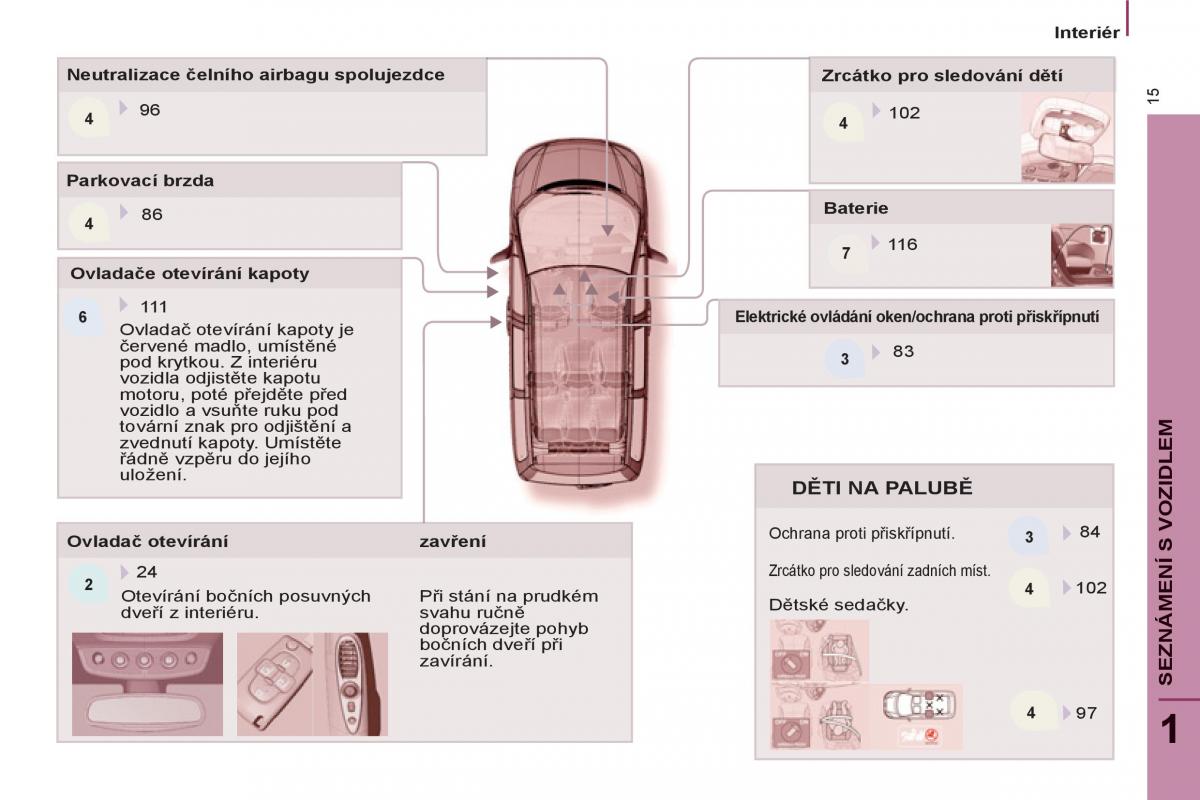 Peugeot 807 navod k obsludze / page 17