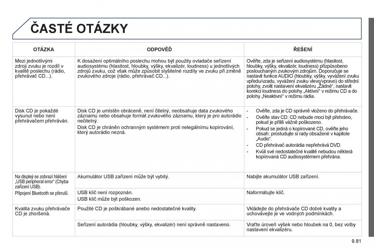 Peugeot 807 navod k obsludze / page 221