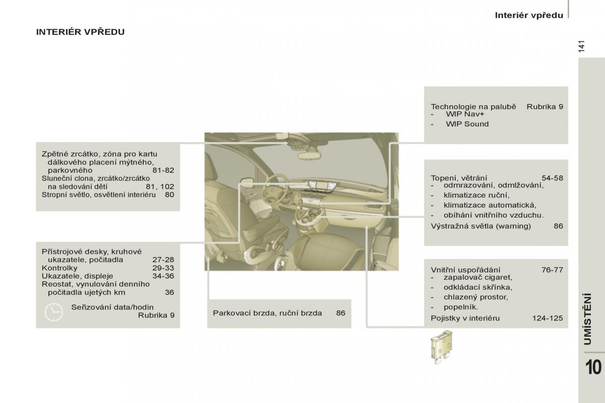 Peugeot 807 navod k obsludze / page 225