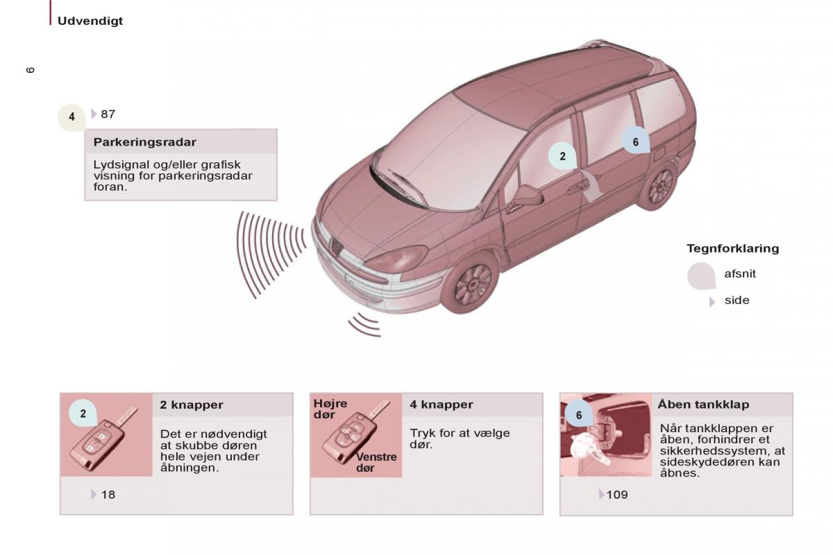 Peugeot 807 Bilens instruktionsbog / page 8