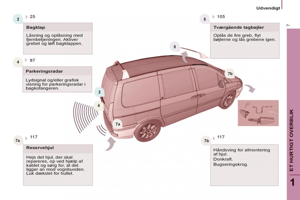 Peugeot 807 Bilens instruktionsbog / page 9