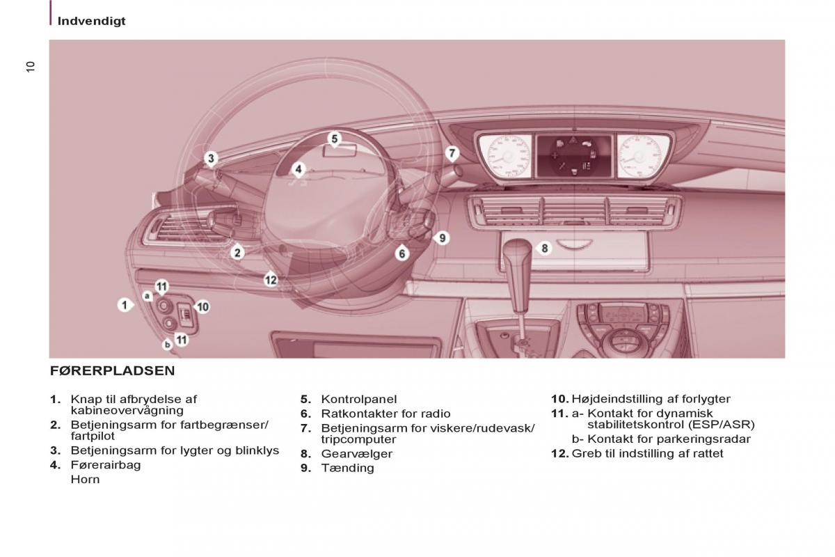 Peugeot 807 Bilens instruktionsbog / page 12