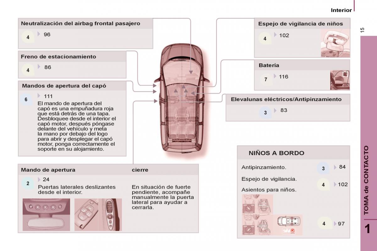 Peugeot 807 manual del propietario / page 17