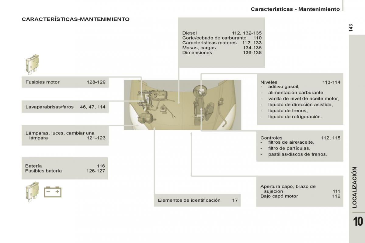 Peugeot 807 manual del propietario / page 227