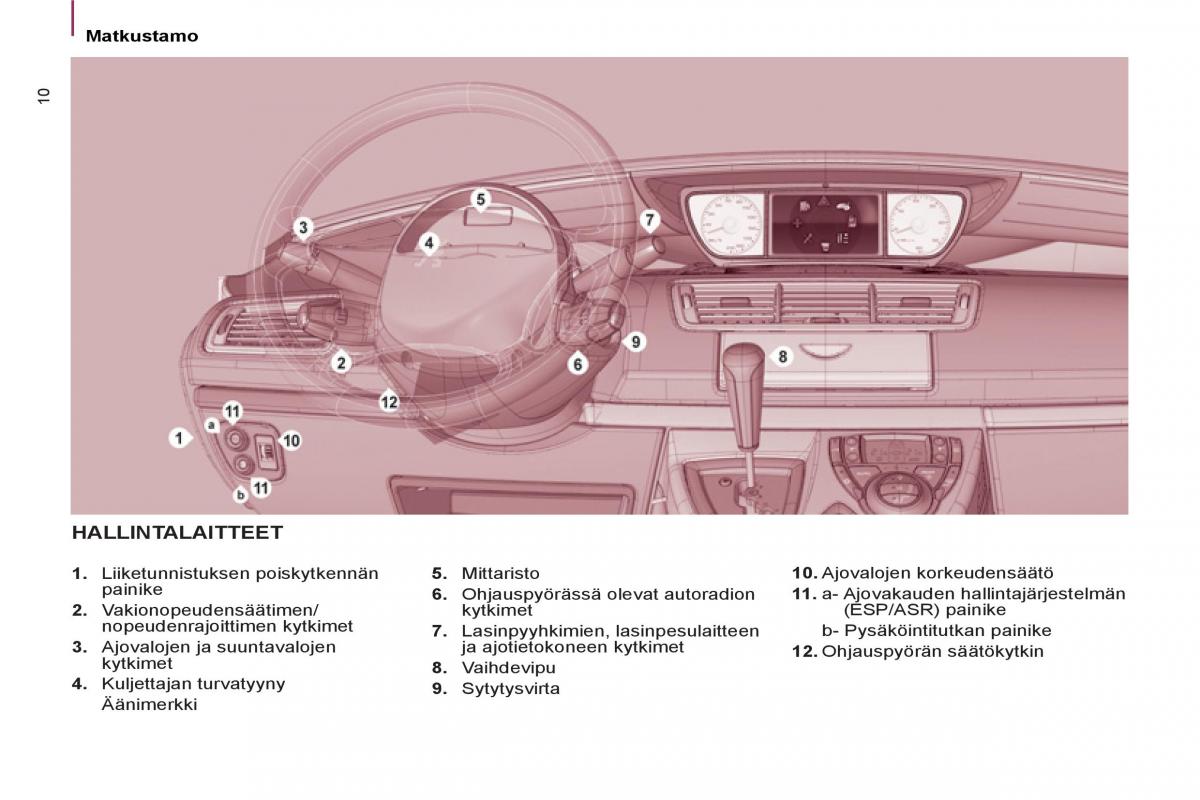 Peugeot 807 omistajan kasikirja / page 12