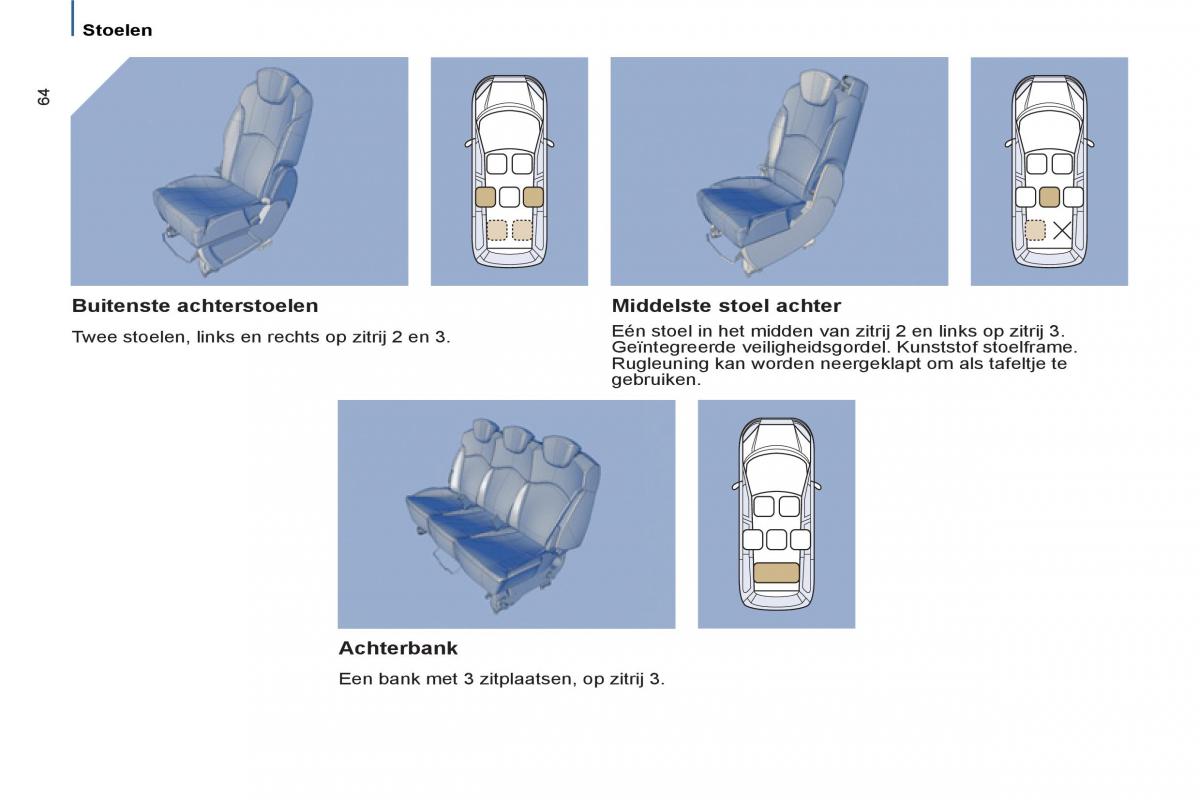 Peugeot 807 handleiding / page 66
