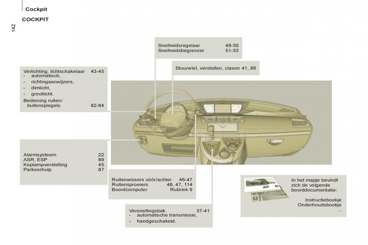 Peugeot 807 handleiding / page 226