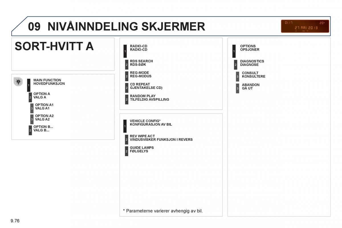 Peugeot 807 bruksanvisningen / page 216