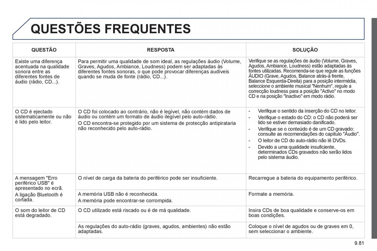Peugeot 807 manual del propietario / page 221