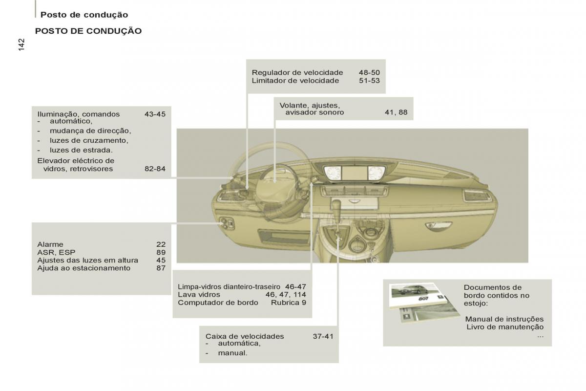 Peugeot 807 manual del propietario / page 226