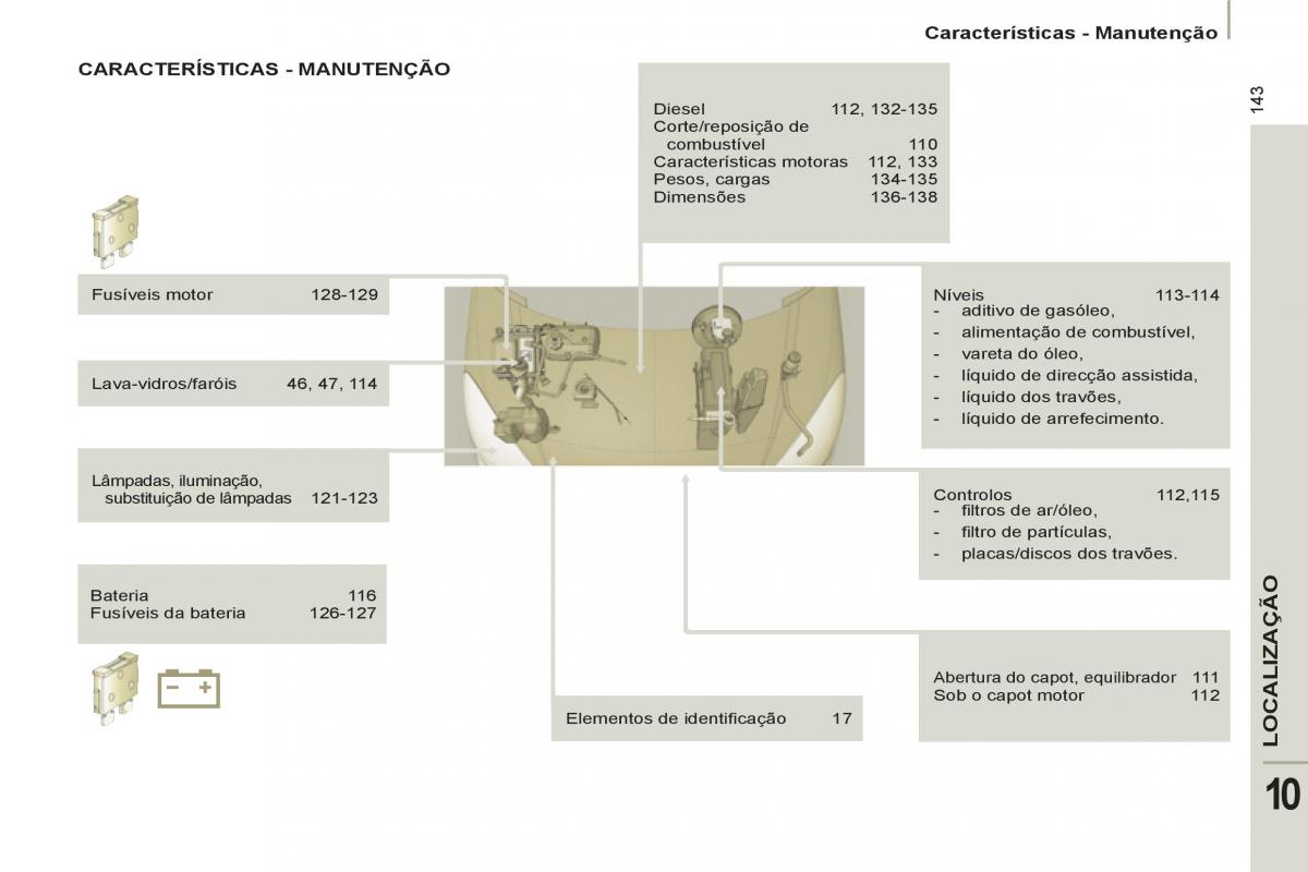 Peugeot 807 manual del propietario / page 227