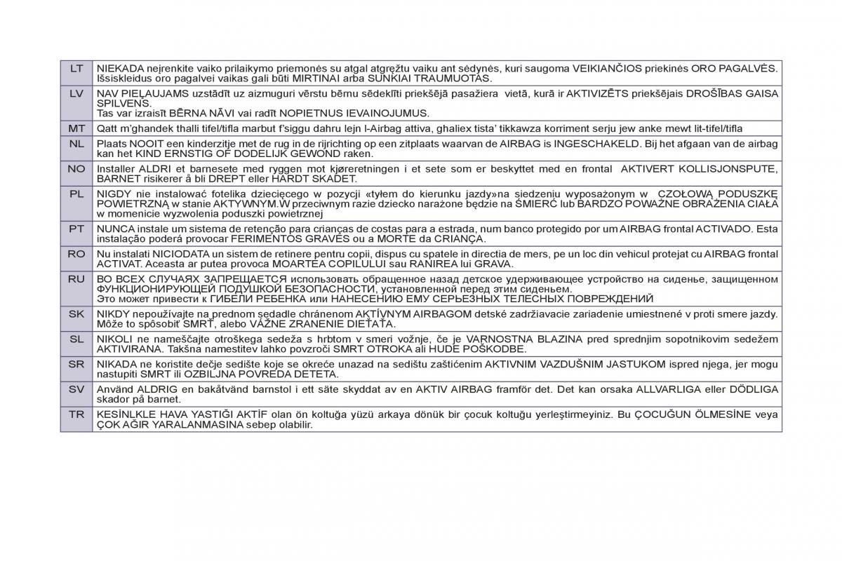 Peugeot 807 manual del propietario / page 232