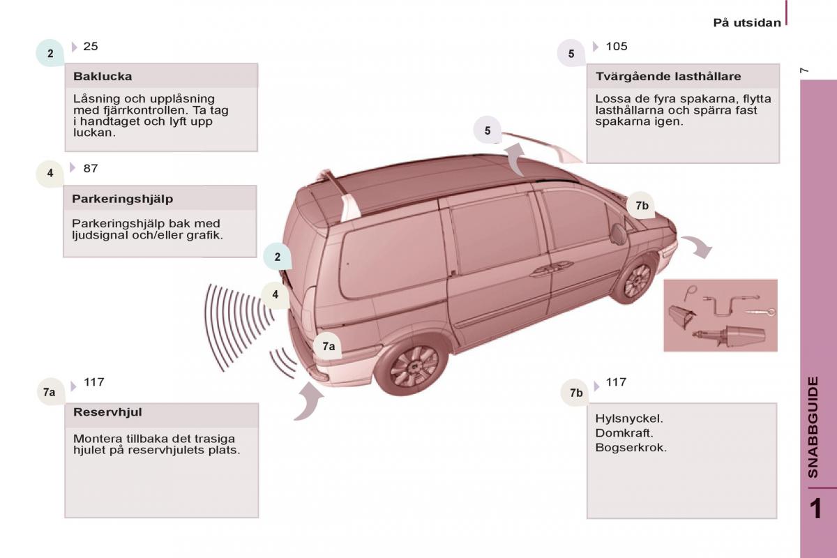 Peugeot 807 instruktionsbok / page 9