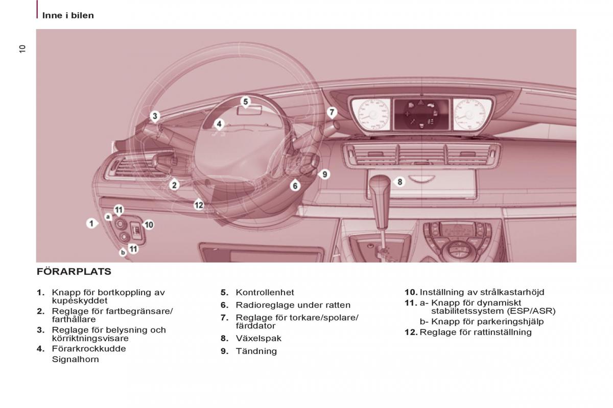 Peugeot 807 instruktionsbok / page 12