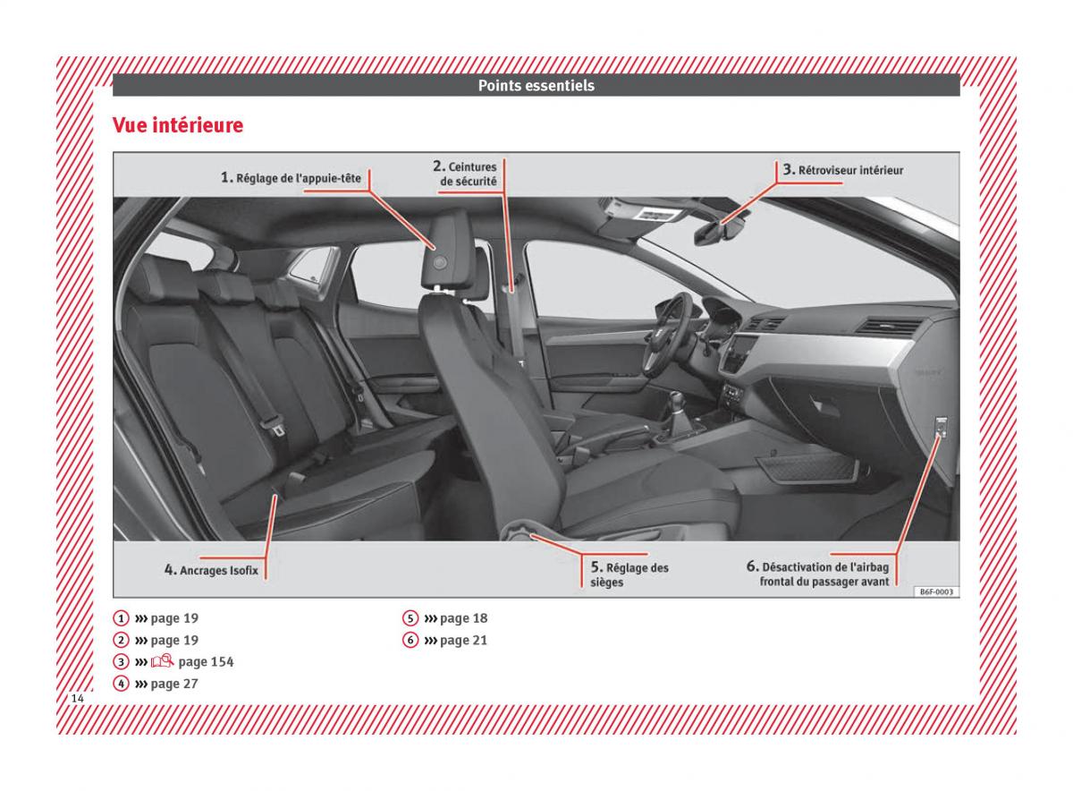 Seat Arona manuel du proprietaire / page 16