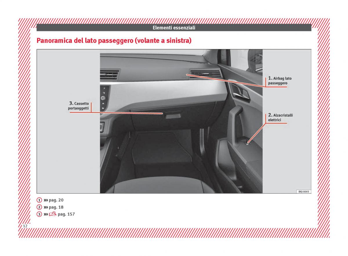 Seat Arona manuale del proprietario / page 14