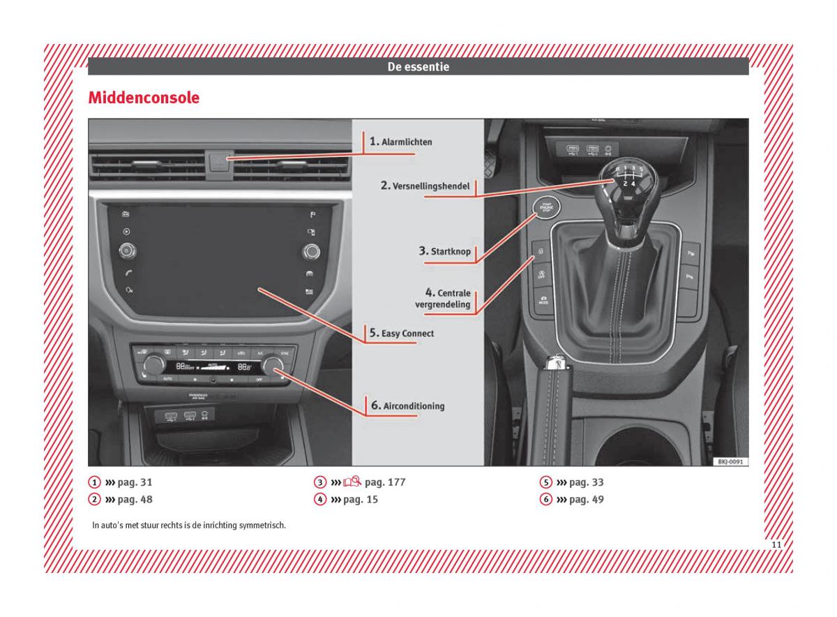 Seat Arona handleiding / page 13