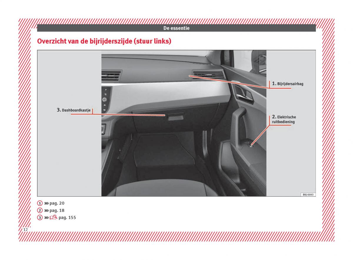 Seat Arona handleiding / page 14