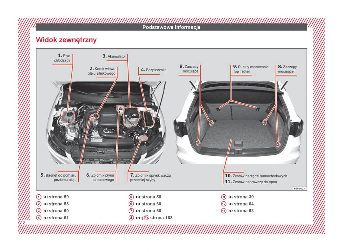 Seat Arona instrukcja obslugi / page 10