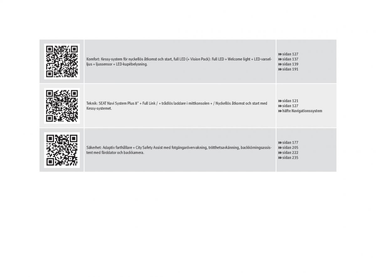 Seat Arona instruktionsbok / page 5