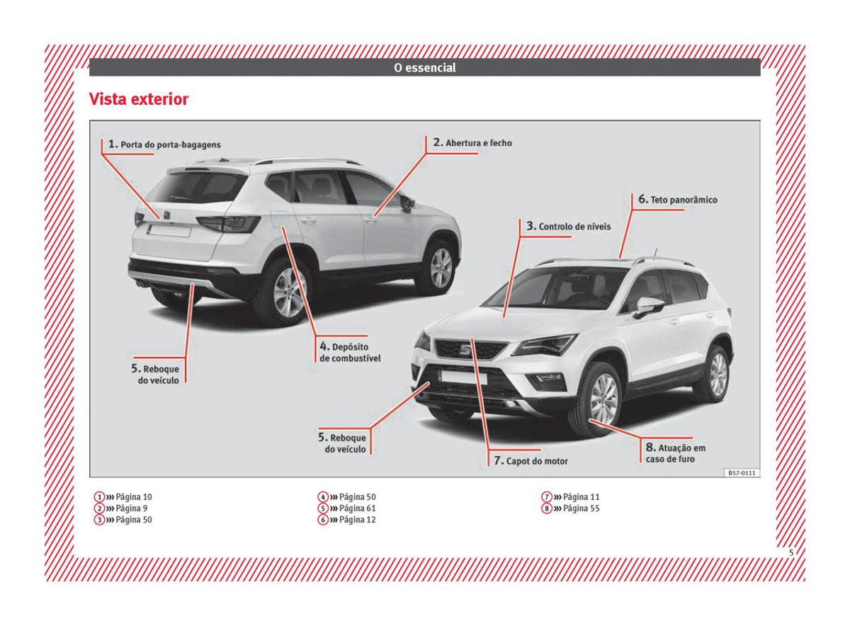 Seat Ateca manual del propietario / page 7