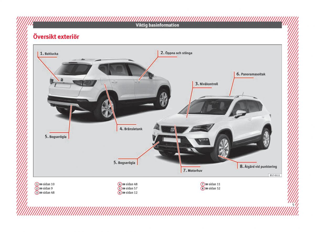 Seat Ateca instruktionsbok / page 7