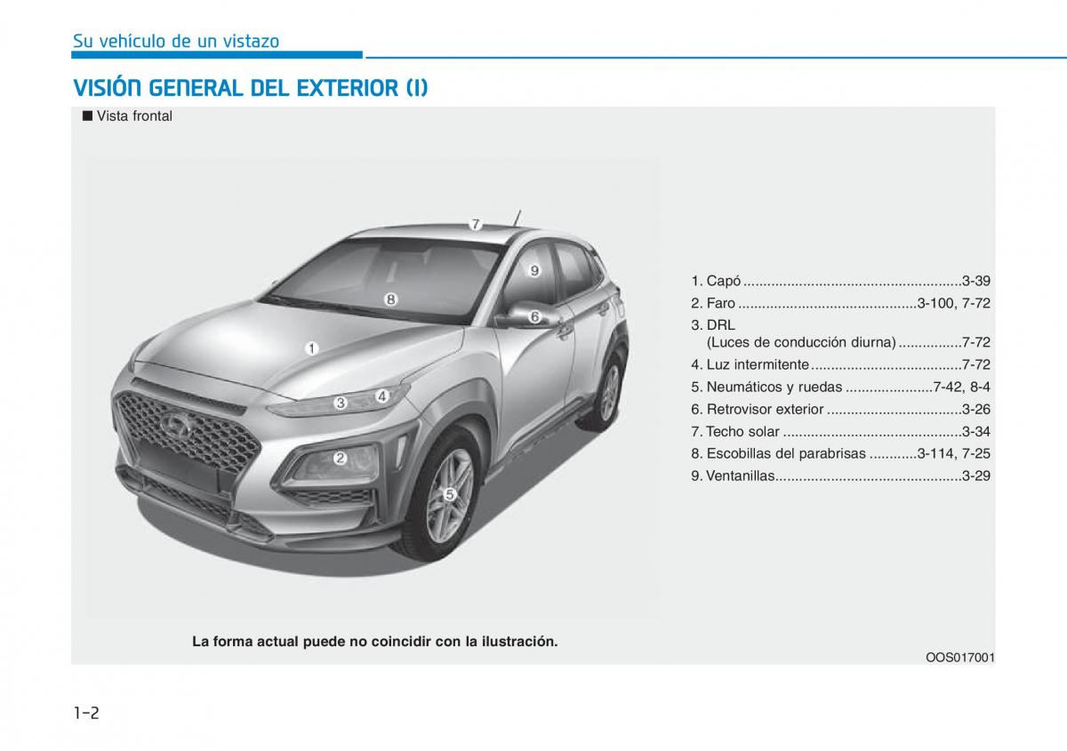 Hyundai Kona manual del propietario / page 12